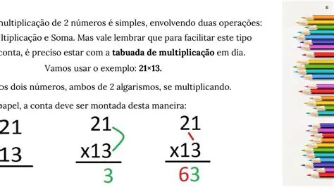 Passo a Passo para Calcular as Contas