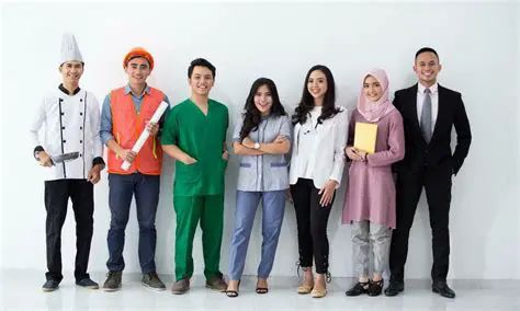 Pekerjaan yang Sesuai dengan Sifat Anti