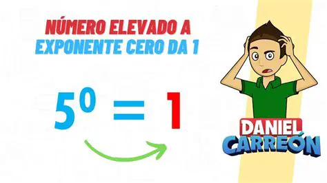 Perguntas e Respostas sobre 3 Elevado a 15 e 5 Elevado a 10