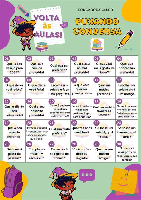 Perguntas e Respostas sobre Alunos e Professores