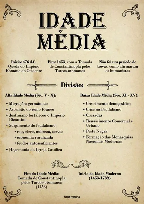 Perguntas e Respostas sobre Idade e Medida