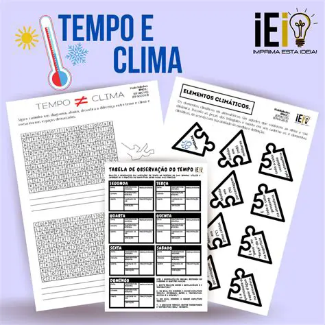 Perguntas e Respostas sobre os Estudos de Tempo e Movimentos