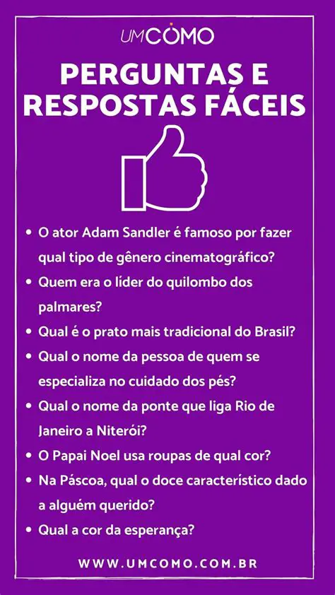 Perguntas e Respostas sobre os Reis de Roma