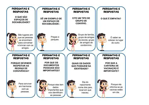 Perguntas e Respostas sobre PCI