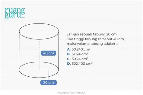 Perhitungan Luas Permukaan Mainan