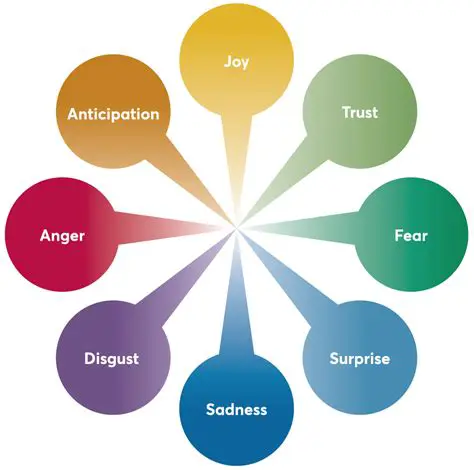 Personal and emotional tone