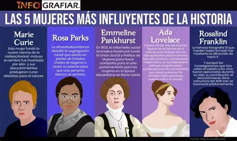 PINTA CON DISTINTAS COLORES LAS DEFINICIONES QUE SE CORRESPONDEN CON CADA SIGNATURE