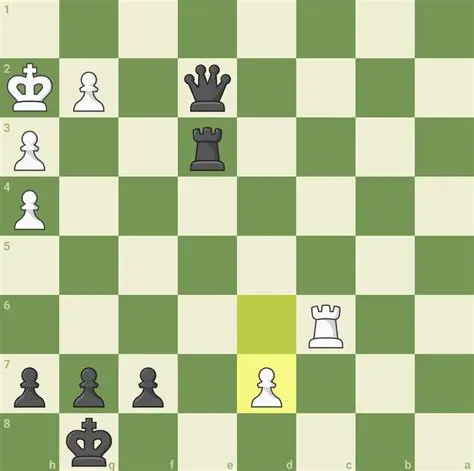 Positions Where Not Promoting a Pawn is Beneficial