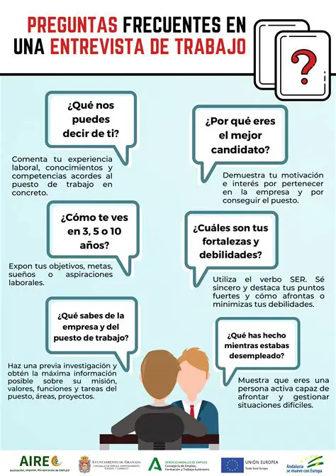 Preguntas Frecuentes sobre La Langosta Ahumada