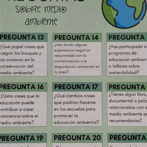 Preguntas y Respuestas sobre el Aluminio