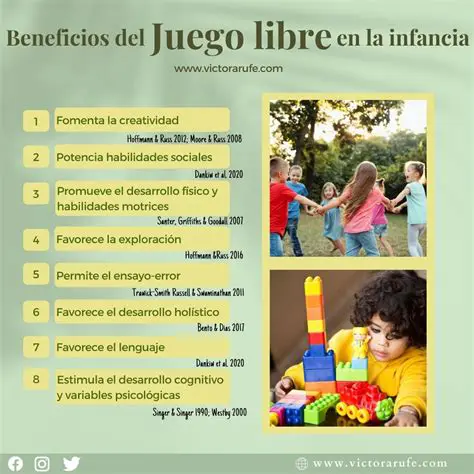 Preguntas y respuestas sobre el juego en la infancia