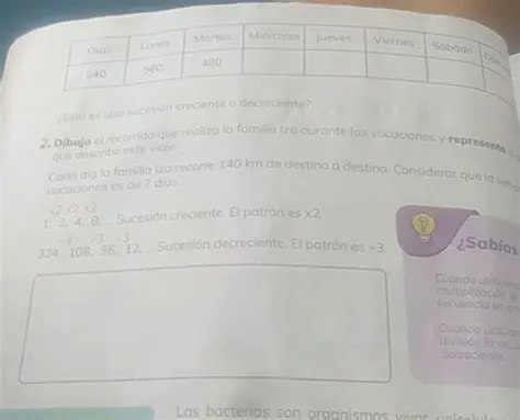 Preguntas y respuestas sobre el recorrido de la familia Iza