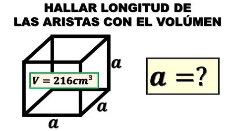 Preguntas y Respuestas sobre el Volumen de un Cubo con Superficies Pintadas