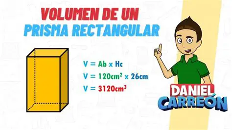 Preguntas y respuestas sobre el volumen de un prisma rectangular