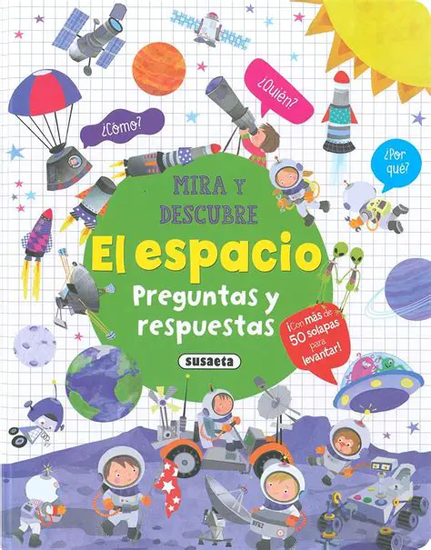 Preguntas y respuestas sobre la altura de la cometa