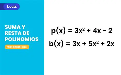 Preguntas y Respuestas sobre la Diferencia de Polinomios
