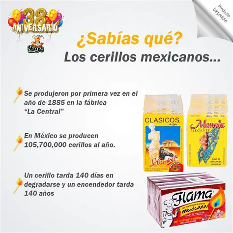 Preguntas y respuestas sobre la igualdad y la movilidad de cerillos