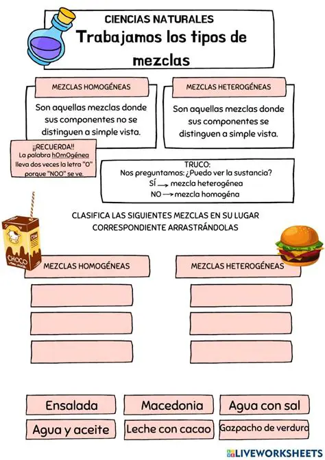 Preguntas y respuestas sobre la Mezcla de Vinos