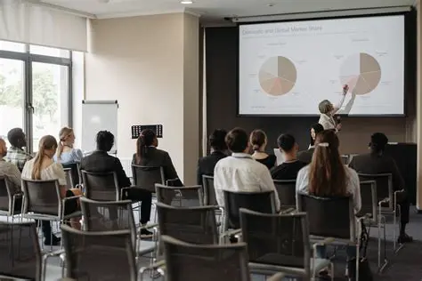 Presentations and demonstrations