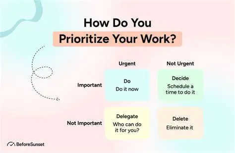 Prioritize essential information