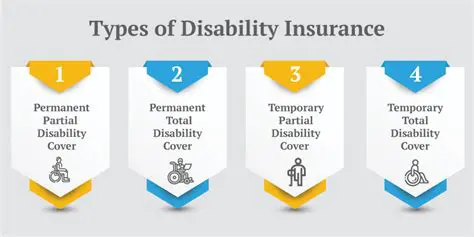 Private Disability Insurance