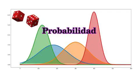 Probabilidad de seleccionar un empleado en Finanzas