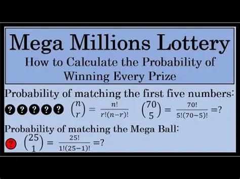 Probability of Winning a Prize