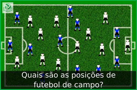 Problemas do Futebol de Campo