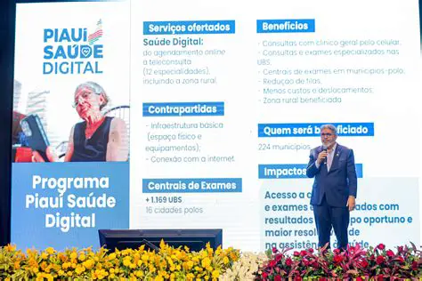 Processos que Podem Ser Potencializados