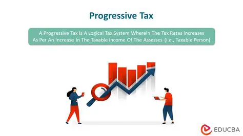 Progressive income distribution