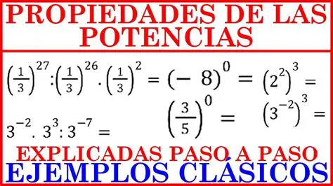 Propiedad de la potencia de una potencia