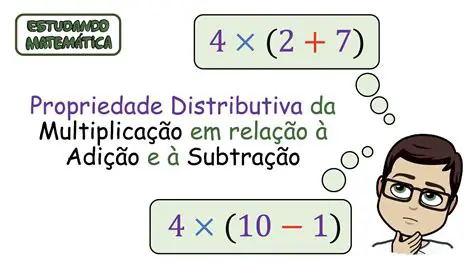 Propriedade de Distributividade