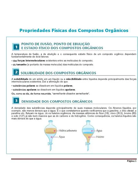 Propriedades dos Quinhetos