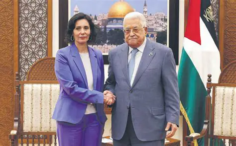 Ramallah: Serce Palestyny i Brama do Historii