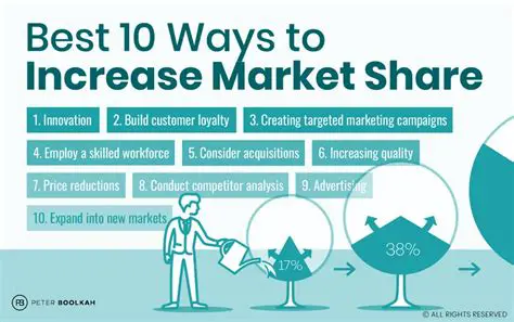 Recommendations to Improve Market Conditions