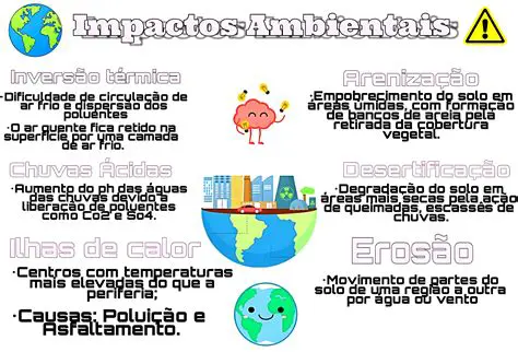 Reduzir o risco de problemas legais