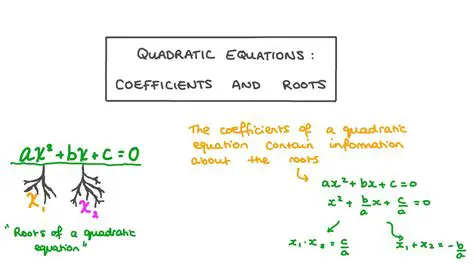 Relationship Between Square Root and Quadratic Functions