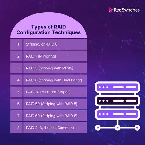 Renovate Configuration Best Practices
