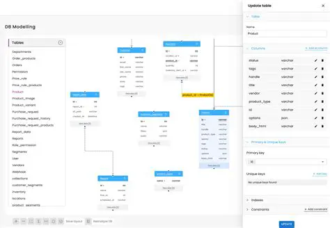 Review the existing codebase