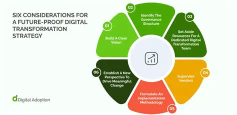 The Rise of Meta Businesses: Navigating the New Digital Frontier and Future-Proofing Enterprises