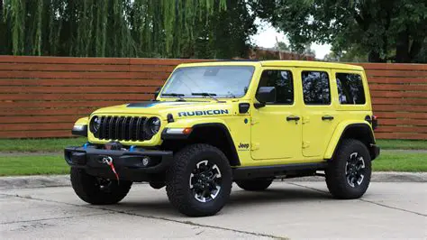 Rubicon integration improvements