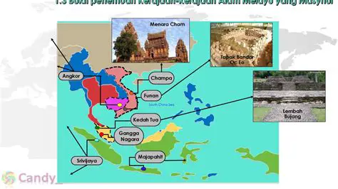 Sejarah Kerajaan Alam Melayu