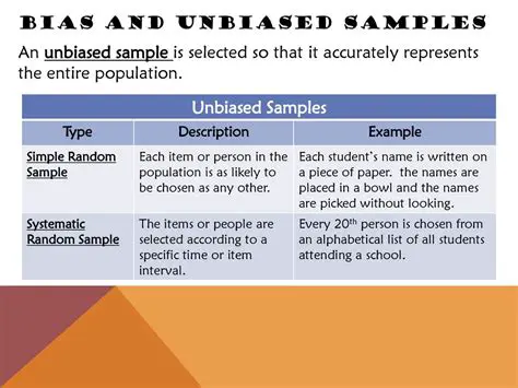 Selecting an Unbiased Sample