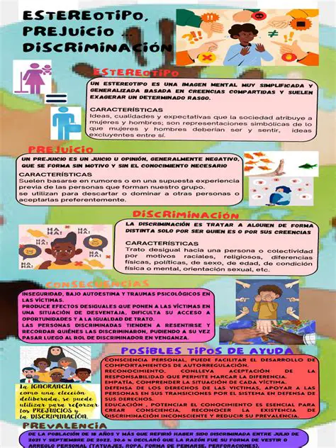 Ser consciente de los estereotipos y prejuicios