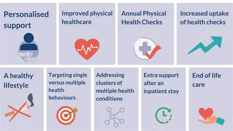 serious health implications