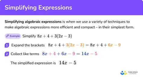 Simplifying the Expression