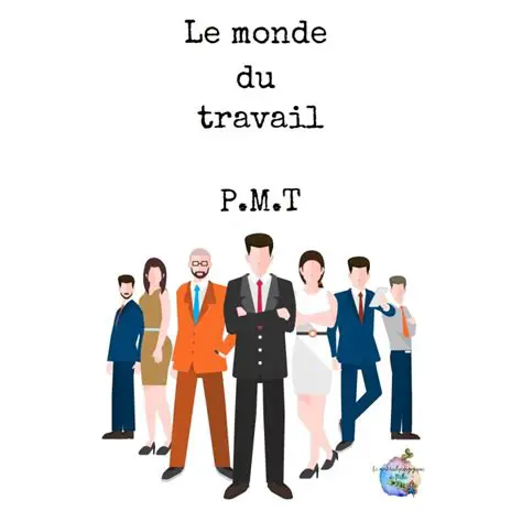 Situations dans lesquelles le travail est nul