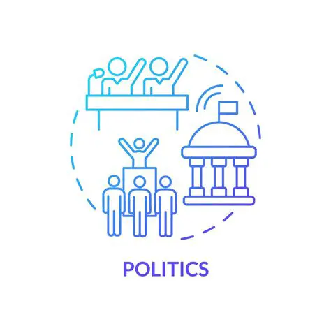 Social and Political Power