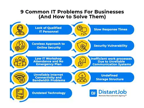 Solutions to Common Problems