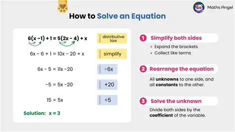 Solving Unknown Terms in Equations